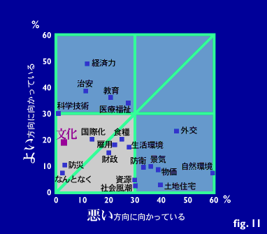 fig11