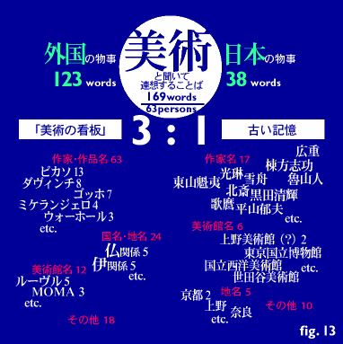 fig13