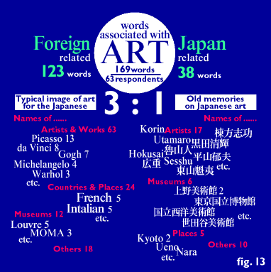 fig13