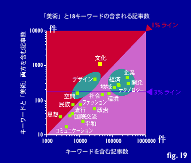 fig19