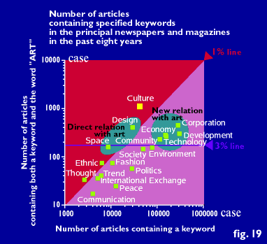 fig19