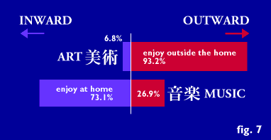 fig7