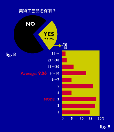 fig8+9