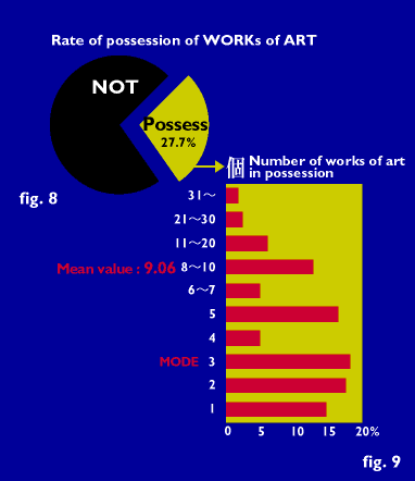 fig8+9
